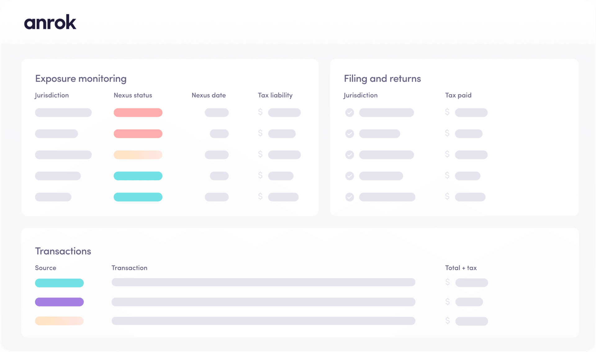 Anrok dashboard mockup